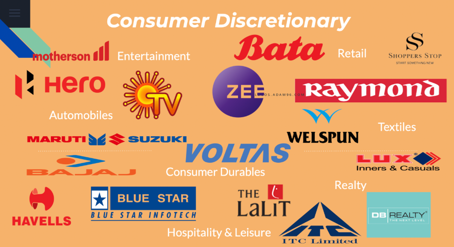 RESEARCH- CONSUMER DISCRETIONARY & TELECOM